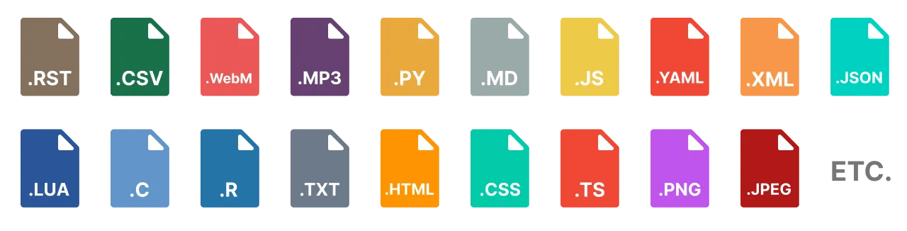 Drive supports all file types.