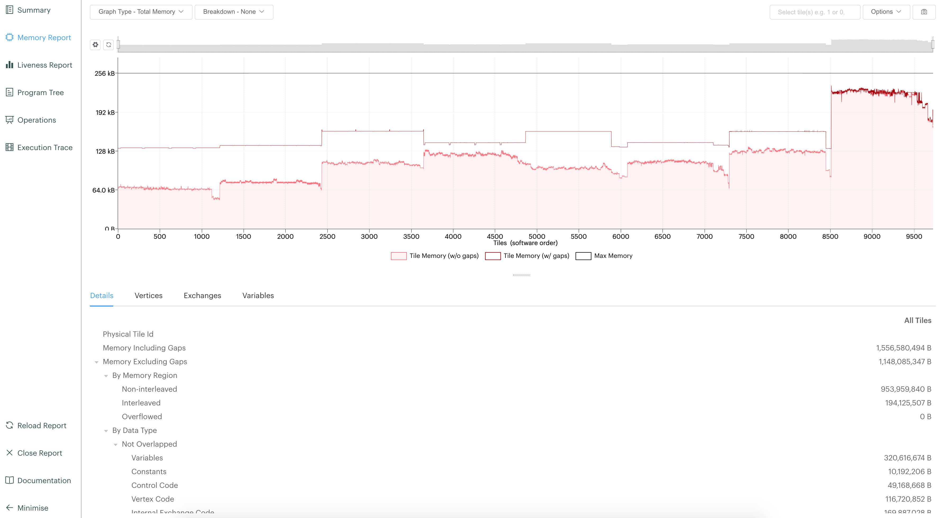 PopVision Graph Analyser