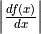 \left|\frac{df(x)}{dx}\right|