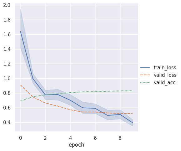 ../../_images/notebooks_lightning_examples_augmentation_kornia_16_2.png
