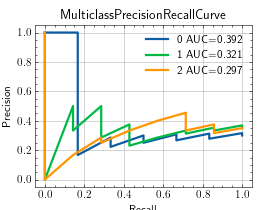 ../_images/precision_recall_curve-2.png