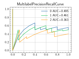 ../_images/precision_recall_curve-3.png