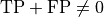 \text{TP} + \text{FP} \neq 0