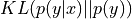 KL(p(y | x) || p(y))